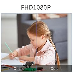 LIBREFLY Full HD 1080P Camera Clock - WiFi Mini