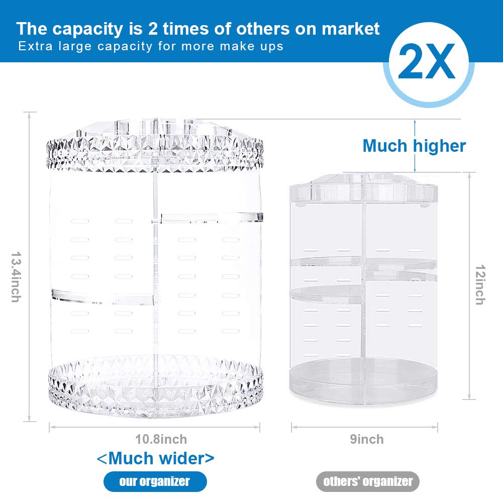 InnSweet 360 Rotating Makeup Organizer, Adjustable Cosmetic Storage Display Case with 8 Layers, Large Capacity Cosmetic Shelf, Acrylic Transparent: Beauty