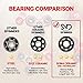 Red Classic Fidget Spinner Toy Hand Spinner Original Fidget Toy Tri Spinner Premium Best 360 Spinner 3D - Finger Toy Kids & Adults, Perfect For ADHD, Anxiety, Autism by The Sharon's