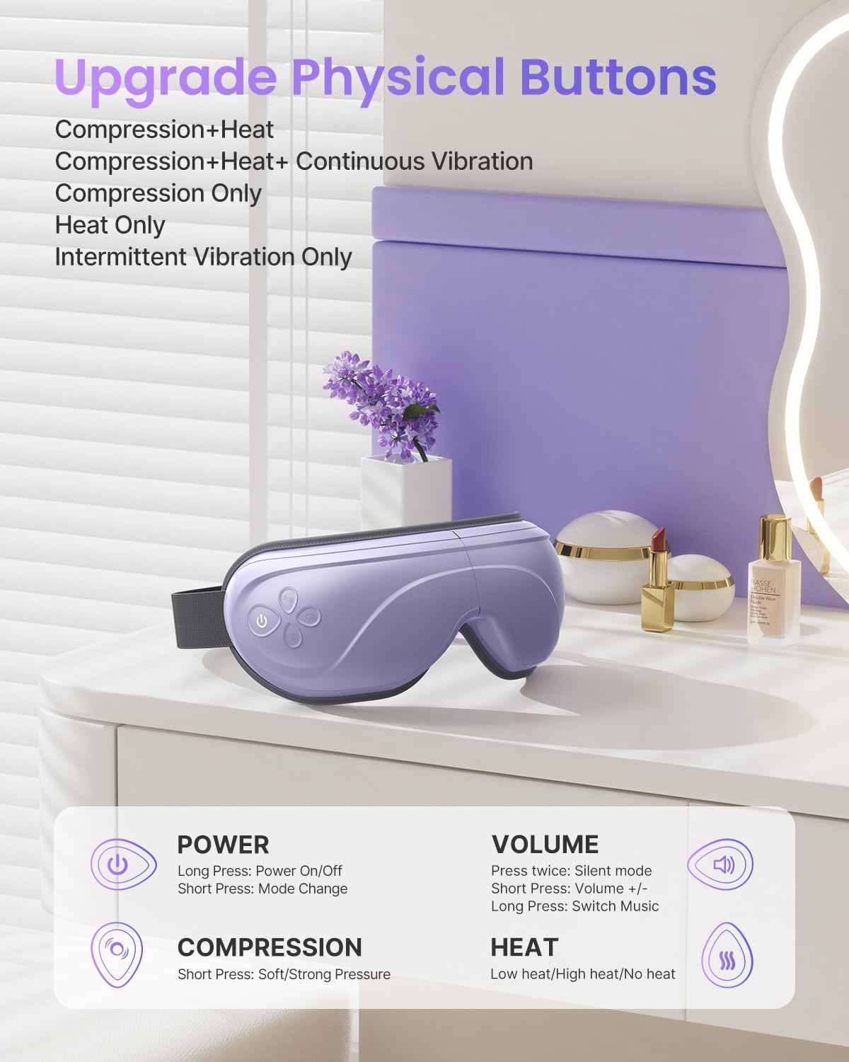 RENPHO Eyeris 2 Eye Massager with Heat, Birthday Gifts for Mom Dad Women Men Face Massager, Heated Eye Mask for Improve Sleep
