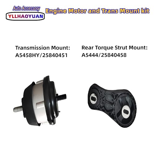 Low Price Motor Mount for Chevrolet Captiva Original Quality & Suitable for 2007-2010