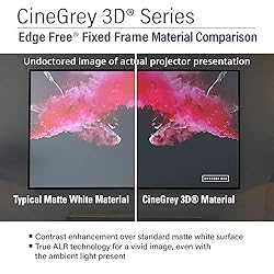 Akia Screens ALR Projector Screen 123 inch 16:9 4K