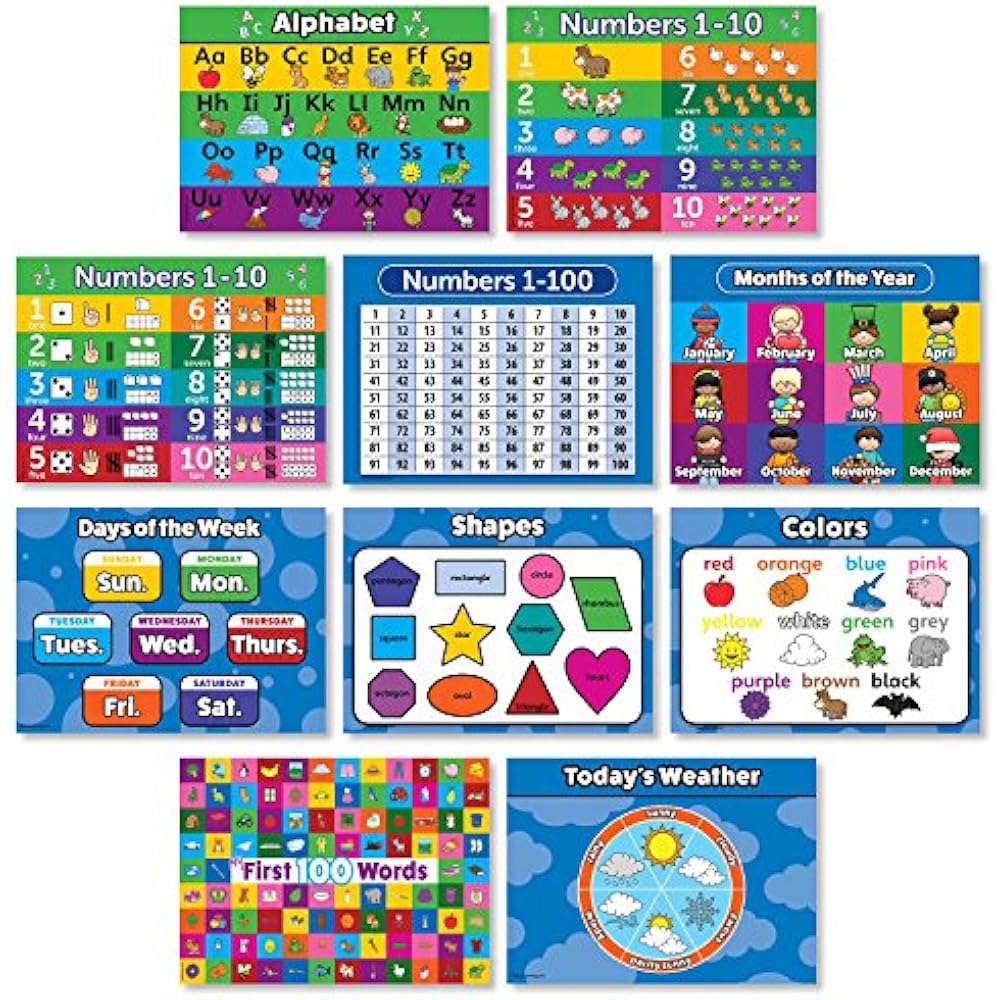 Toddler Learning & Education Poster Kit Set Of 10 Educational Wall