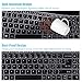 Keyboard Cover Compatible with Acer Aspire E 15 E5-574G /575G E5-576G /Aspire 3 A315-21 A315-31 A315-41 A315-51/Aspire 5 A515-51(G) A515-52 /Aspire 7 A715-72G A717-72G /Aspire E5 E17 V17 V3 V15 -Black