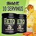 Giant Keto-Exogenous Ketone Powder - Beta-Hydroxybutyrate Keto Supplement Designed to Support Your Ketogenic Diet, Boost Energy and Burn Fat in Ketosis - Peach Mango - 10 servings