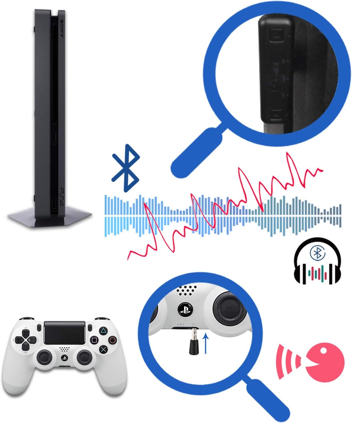 Amazon Co Jp Gulikit Switch Bluetooth オーディオアダプター Switch Ps4 Switch Lite Ps5 用bluetoothアダプタートランスミッター Aptx遅延なし 無線 Bth Usb C端子 Bluetoothイヤホンレシーバー ボイスチャット 家電 カメラ