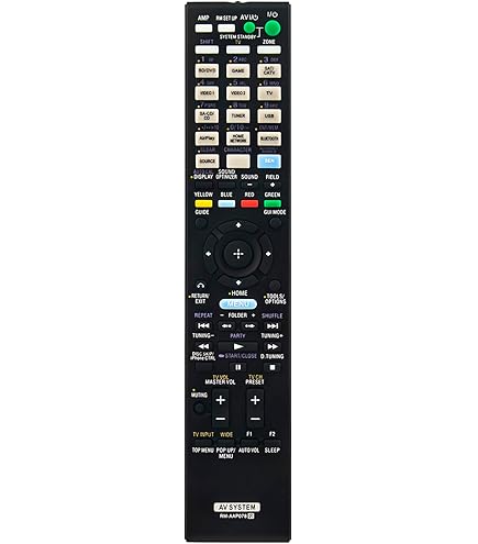SONY 有線リモートコントロール【3018m】 SONY デジタル