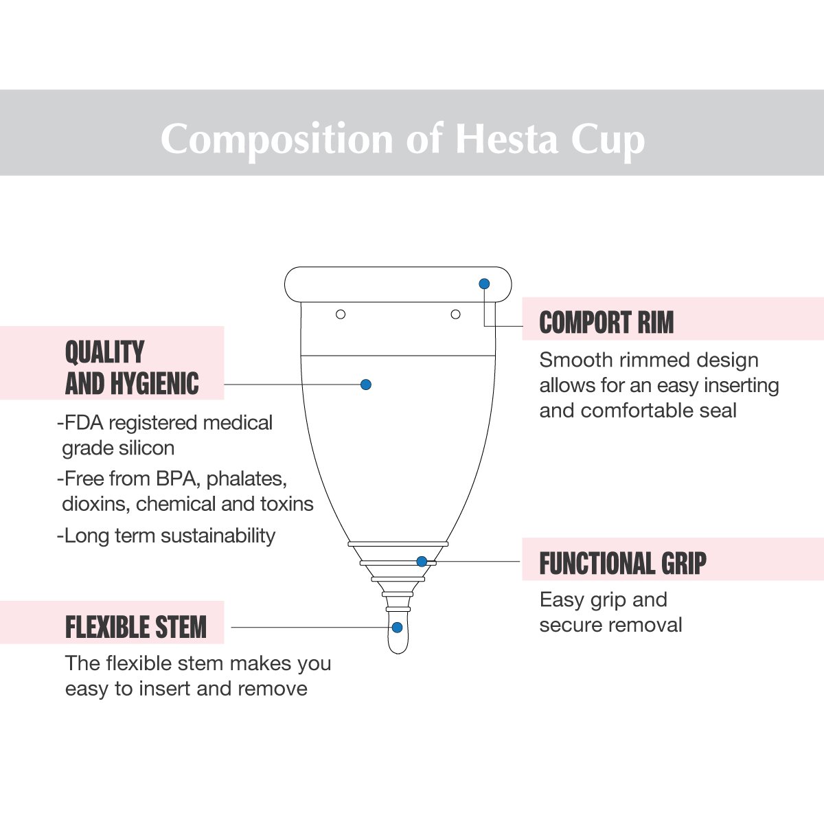 Hesta Menstrual Cup with Silicone Case, FDA Registered Feminine Hygiene Cup, 2 Different Sizes, Regular