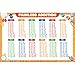 Educational Placemats - Set of 5 Learning Placemats: Letters, Numbers, Shapes, Addition & Month/Days/Seasons - Easy Clean, Durable & Reusable Kids Table Mats - 12x17 Inches