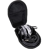 Mchoi Headphone Case Compatible with Beyerdynamic DT 990 PRO/DT 770 PRO Open Studio Headphone, Case Only, Black