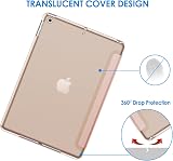 JETech Case for iPad 9/8/7 10.2-Inch Rose Gold Auto Wake Sleep view 4