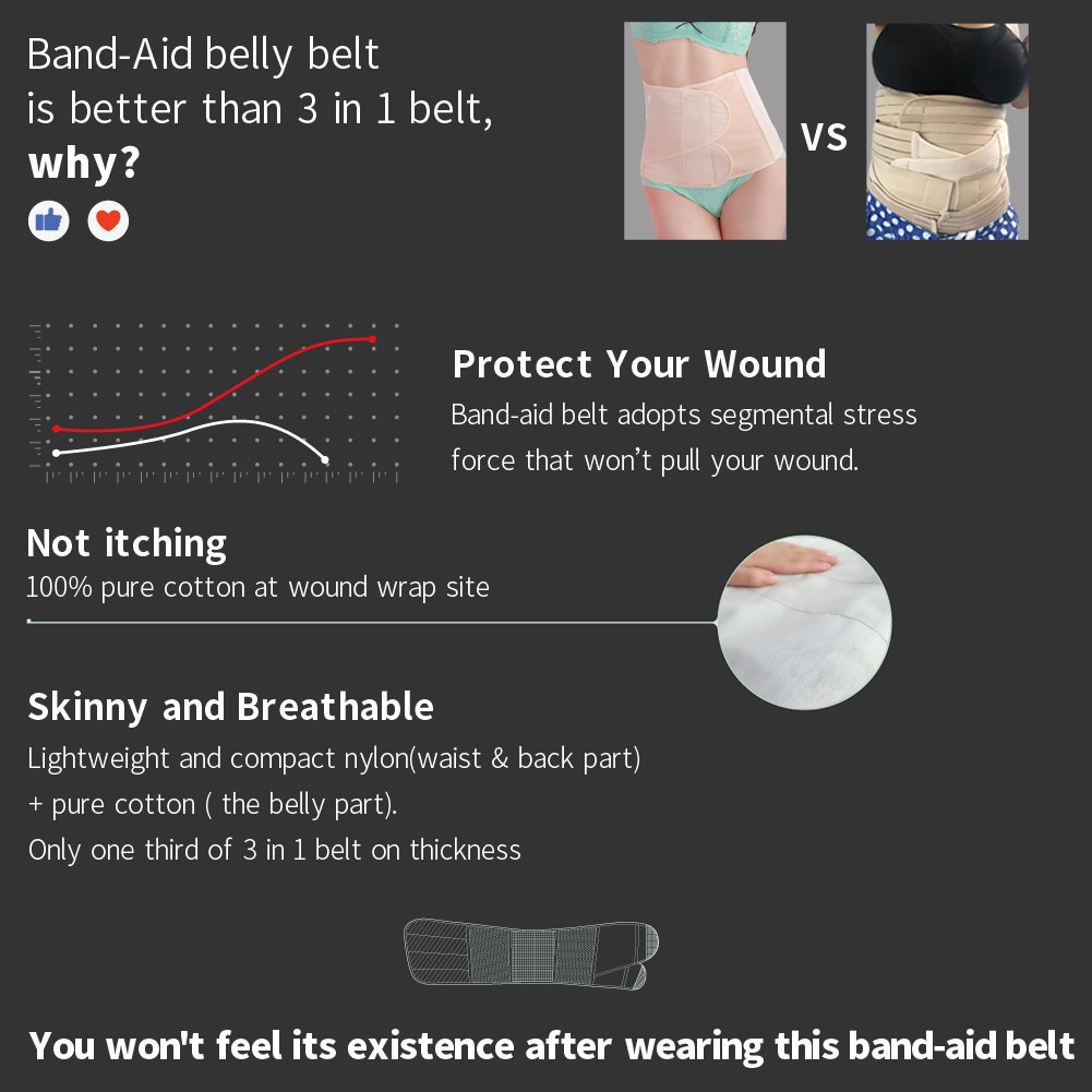 Picotee Women Postpartum Belly Wrap Band Maternity Recovery Support Waist Belt (Nude, L)