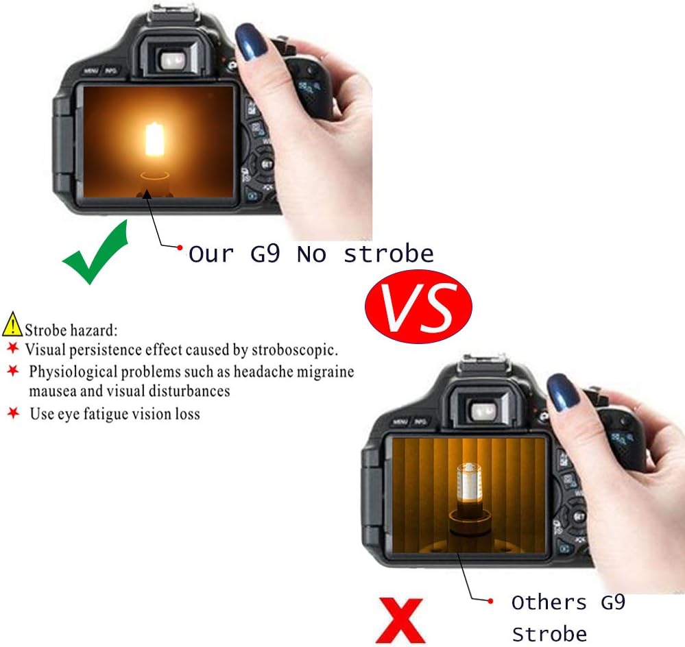 Dimmable G9 LED bulb ( 40W Equivalent ) 2700K Warm White Energy Saving G9 Cap for Chandelier Lights Table lamps, RV Light , 5 Pack - Image 4