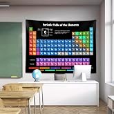 Sanzugh Periodic Table of Elements Poster Tapestry, Science Lab Chemistry Educational Decor Art Tapestries Wall Hanging for Classroom Kids Bedroom Dorm Teacher Office Desk Decor 60X40