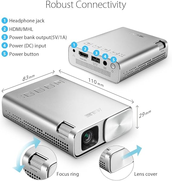 ASUS ZenBeam E1 - Proyector (0.2