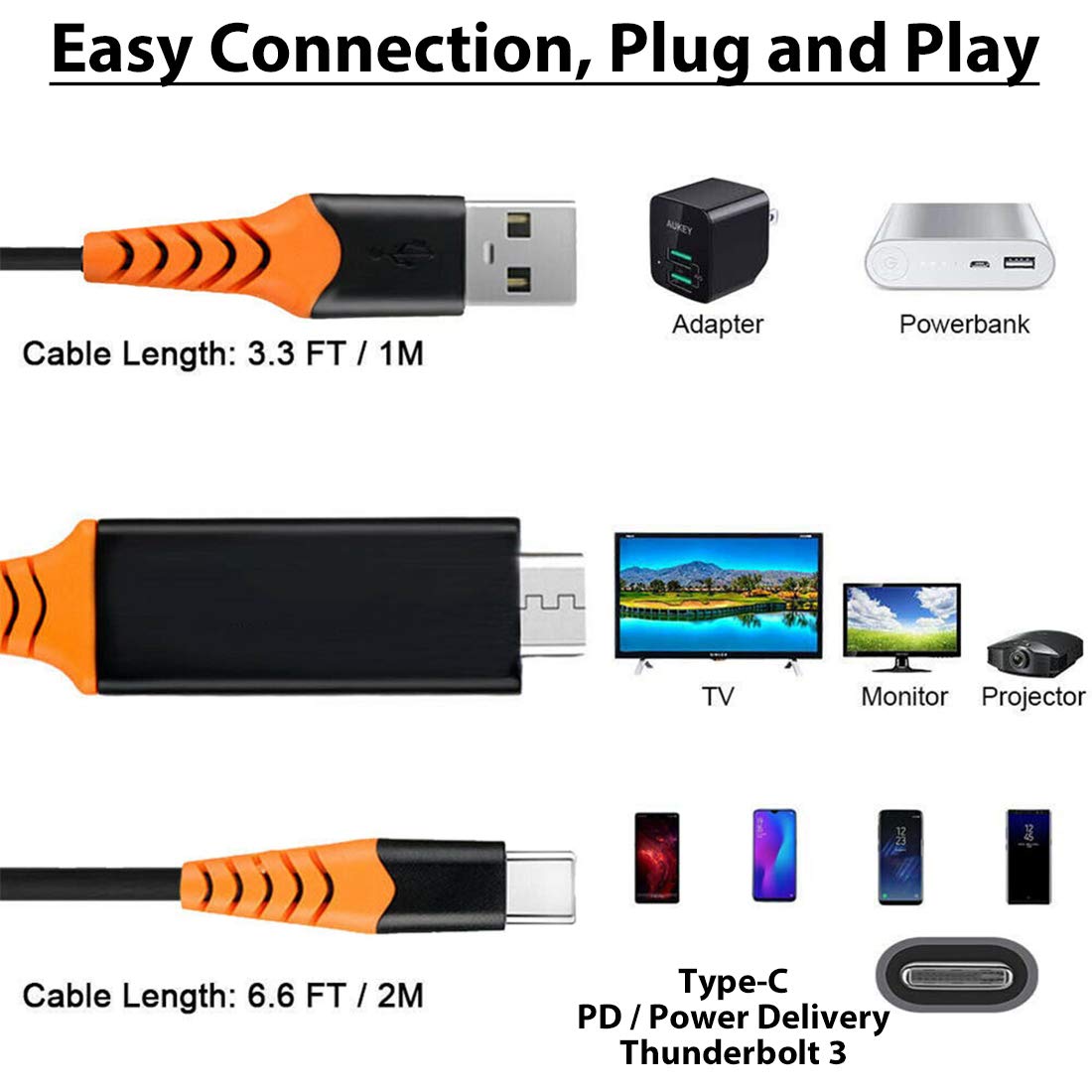 PRO USB-C HDMI Compatible with Tecno Pova 4 Pro at 8k/4k Plus Power 6ft/1.8M Cable:Full 4k 2160p@60Hz/8k 7680x4320@30Hz Thunderbolt 3/4