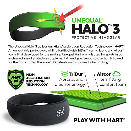 Unequal-Halo-3-Protective-Headgear