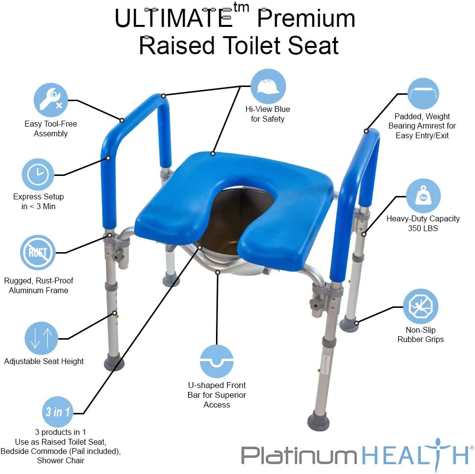The Ultimate™ Raised Toilet Seat, Voted#1 Most Comfortable. Padded with Armrests. Adjustable Height. Premium Elevated Toilet Seat with Arms for Standard and Elongated Toilets.: Health & Personal Care