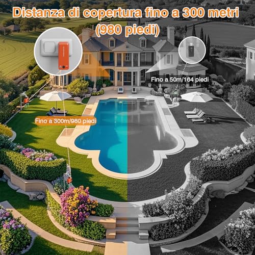 WiFi Irrigation Control Unit with 2 Outlets with 300 m RF, Brass Input, Smart Watering Timer Compatible with APP and Alexa Voice, Rain Delay, Watering Timer for Garden