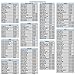 Car Windshield Sunshade (59
