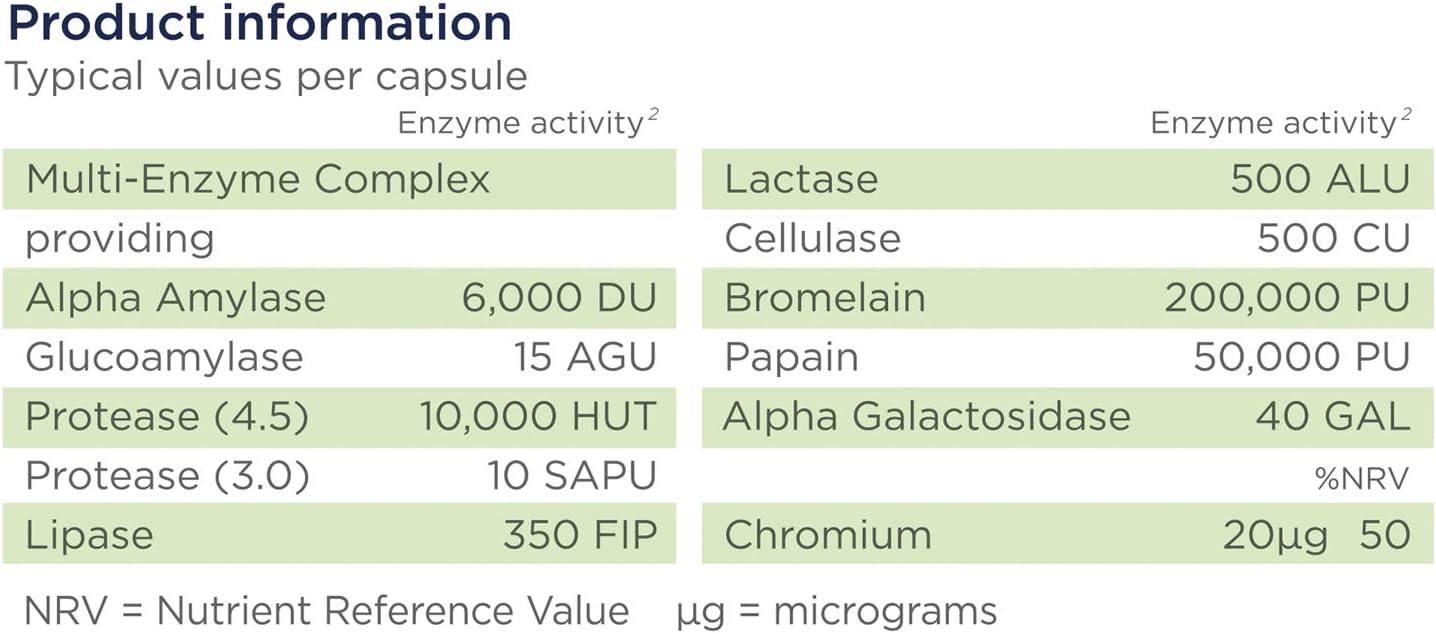 Healthspan Digestive Enzymes, 60 count (Pack of 1) - Image 4