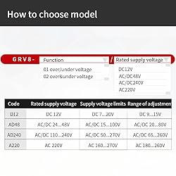 GAEYAELE Voltage Protection Relay AC/DC110V-240V