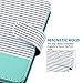 ULAK Flip Wallet Case for iPhone SE/5S/5, Fashion PU Leather Magnet Wallet Flip Case Cover with Built-in Credit Card/ID Card Slots for 5s 5G 5 SE (Minimal Stripe Mint)