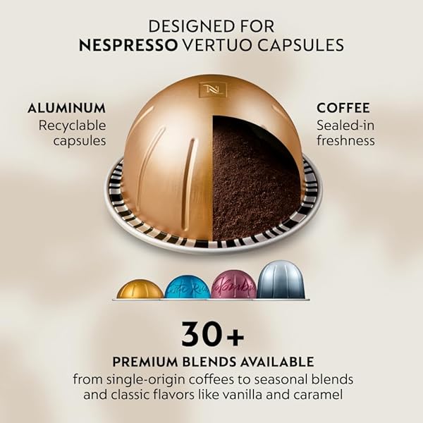 NESPRESSO VERTUO NEXT COFFEE AND ESPRESSO MAKER BY DE’LONGHI, WHITE