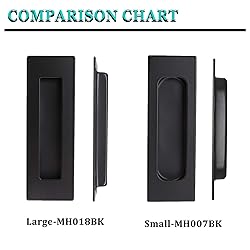 Probrico (2 Pack) Black Rectangular Recessed Flush
