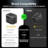 AUNNO Universal Travel Adapter with 2 USB-C and 2 USB Ports UK EU AU US view 4