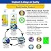 Apollos Pets Omega 3 Fish Oil for Dogs - Omega 3 for Dogs Plus Vitamin E - More EPA and DHA Than Salmon Oil - Treats Shedding, Itchy Skin, Allergies, and Joints - Made in USA 16 Ounce Liquid Pump
