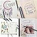 Taotree 36 Colors Bullet Journaling Pens Set, Fineliner Colored Sketch Writing Drawing Pens, Porous Fine Point Pens Markers for Planner Note Taking Calendar Coloring Art Projects, Great To Art Crafts