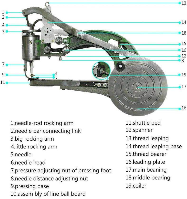 5 in 1 shoe repair machine