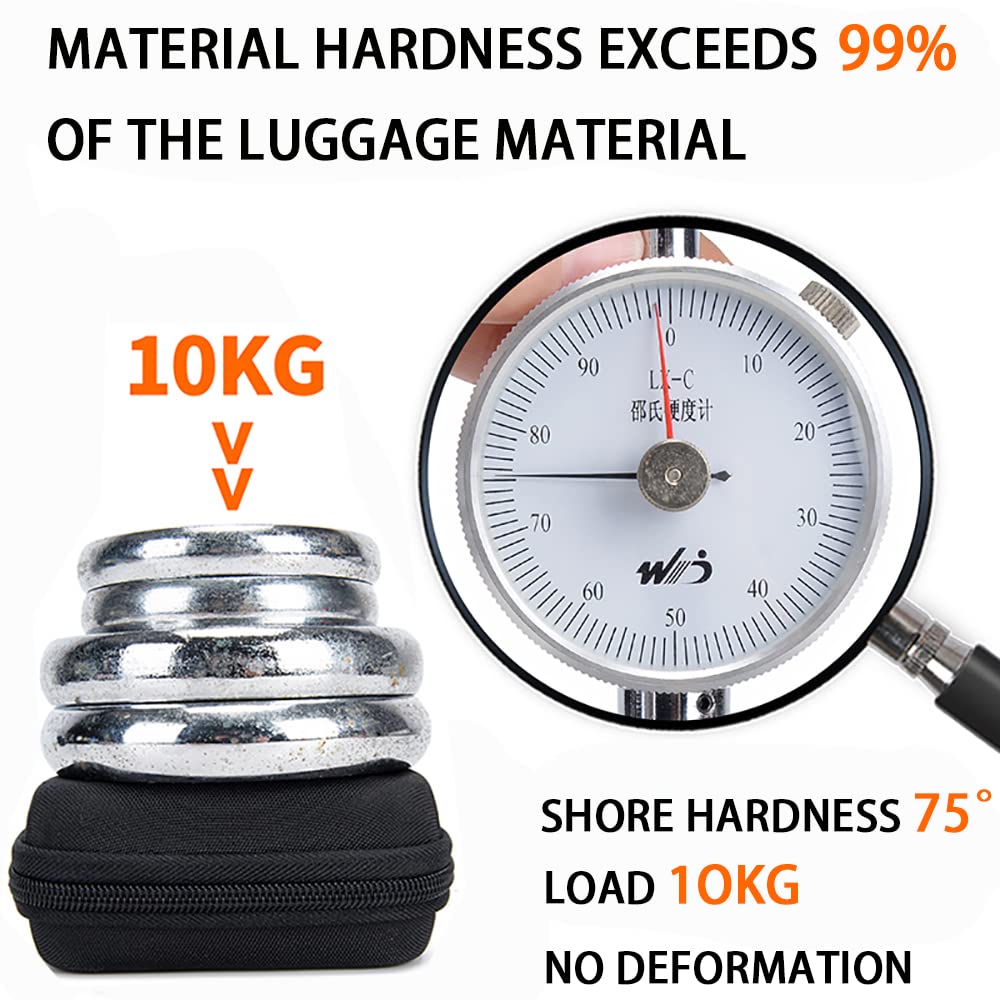 Cwatcun Carrying & Protective Case for Digital Camera, Small Camera Pouch for AbergBest 2.7