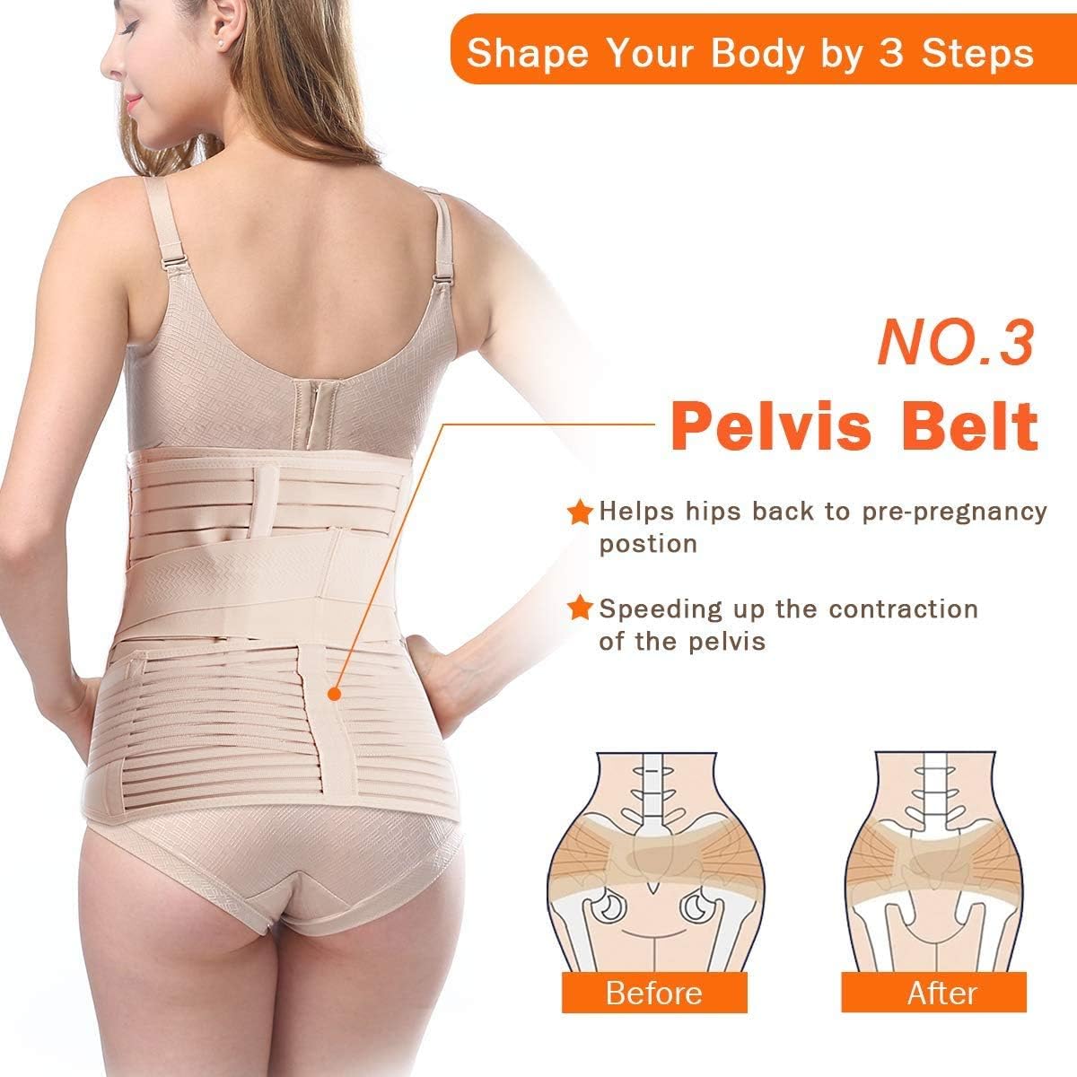 TiRain 3 in 1 Postpartum Belly Support Recovery Belly/Waist/Pelvis Belt Postpartum Belly Wrap Band at  Women’s Clothing store