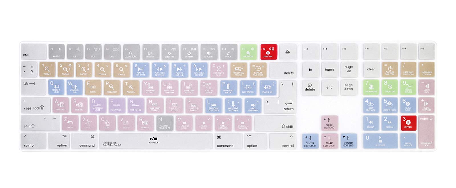 MMDW Avid Pro Tools Shortcuts Extended Layout Silicone Keyboard Protective Cover Skin for iMac Magic Keyboard with Numeric Keypad MQ052LL/A (A1843) US/EU Layout Ultra Thin Protector Skin