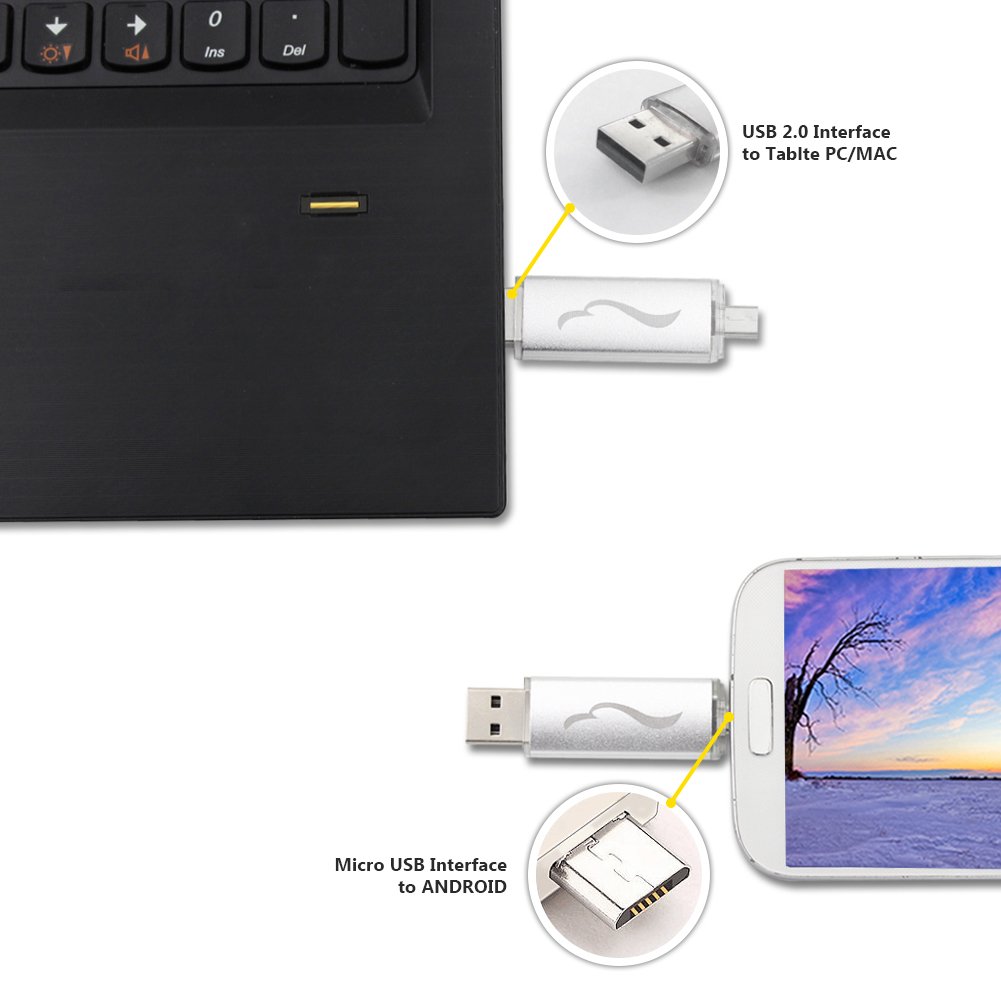 Techkey OTG USB Flash Drive For Cell Phones,Tablets And PCs,Rainbow