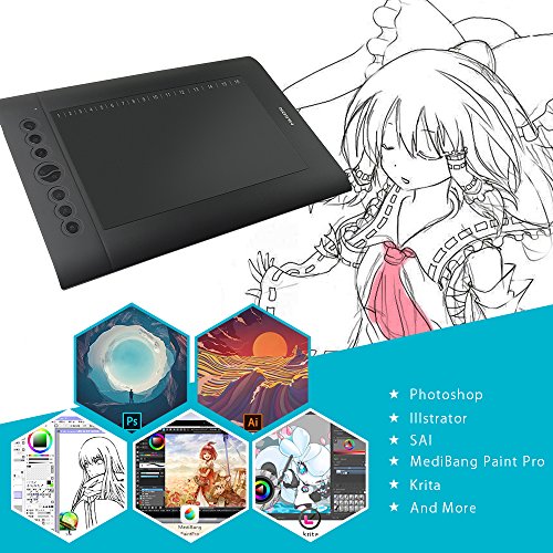 Best Christmas Gifts for Architects 5 gadgets that Architects will love