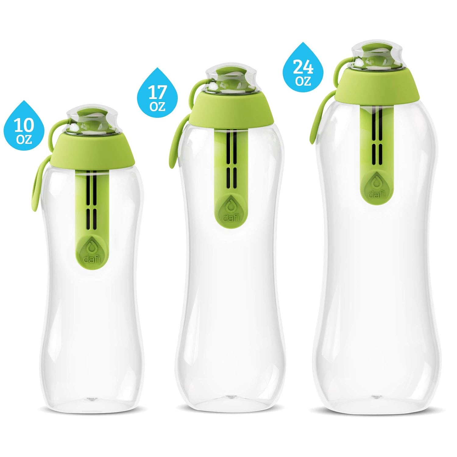 Which Is The Best Dafi Ph Water Filter 3 Pack