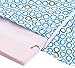 Ah Goo Baby The Plush Pad Portable Changing Pad with Memory Foam, Bubbles in Water Pattern
