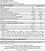 Strong preworkout for men and women DIESEL FUEL (Pick Flavor ) Natural Flavors no artificial colors (Watermelon) with 2g BCAAs delicious taste 30 servings