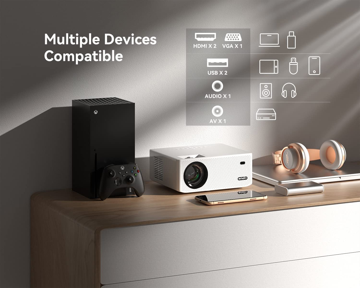 Emotn O1 Native 1080P Projector with WiFi and Bluetooth, 100