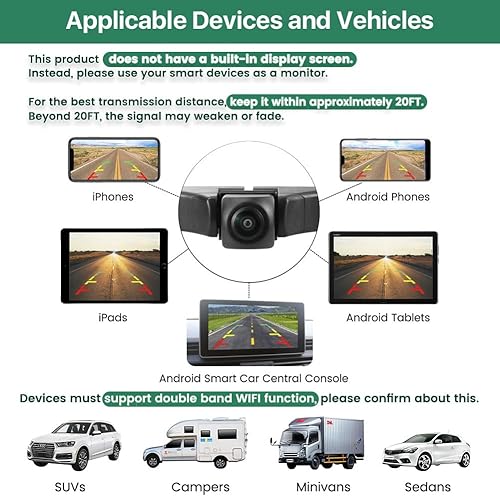 WiFi Car Wireless Backup Camera, GreenYi 5G 720P HD Car License Plate  Rear/Front View Reverse Camera for iPhon