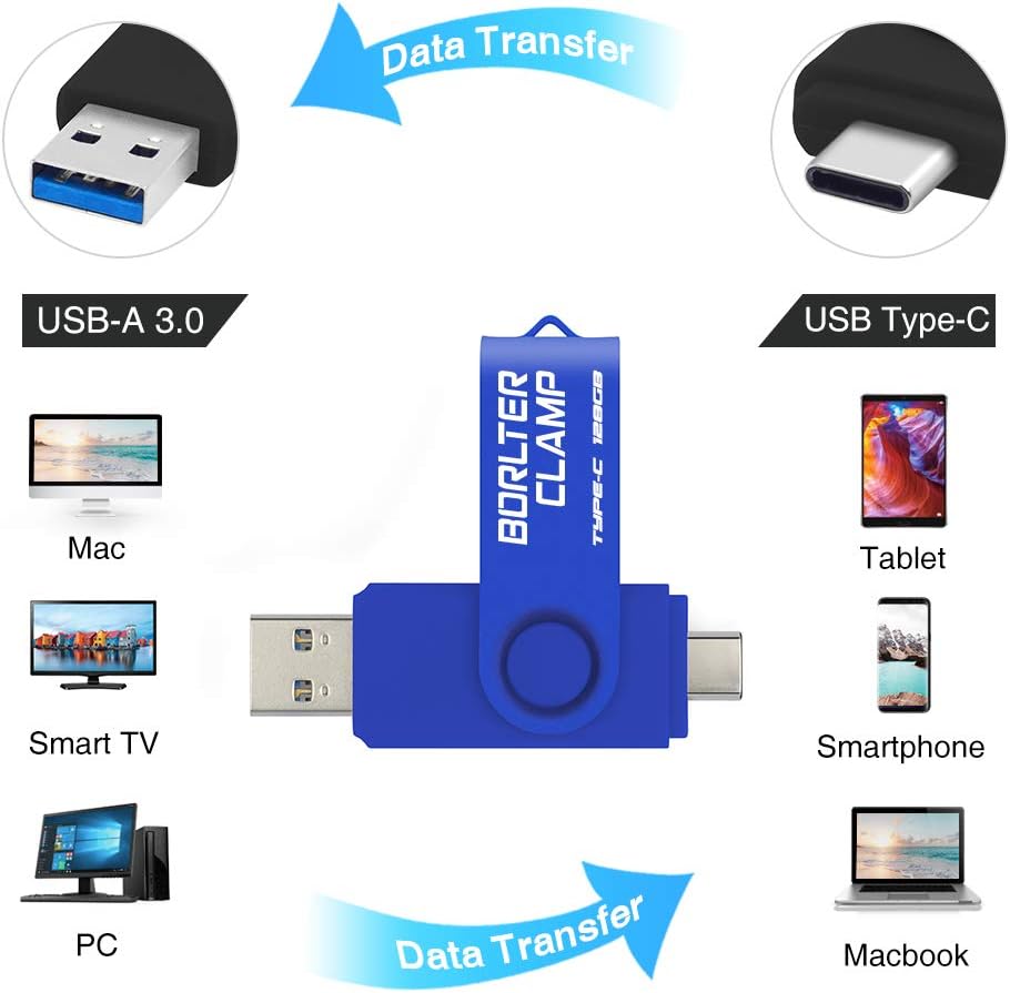 128 GB USB Type-C Flash Drive, USB-C 3.0 Memory Stick Jump Drive 2 in 1 for Android Phones Samsung Galaxy S10/S9/S8/Note 9 - Image 3