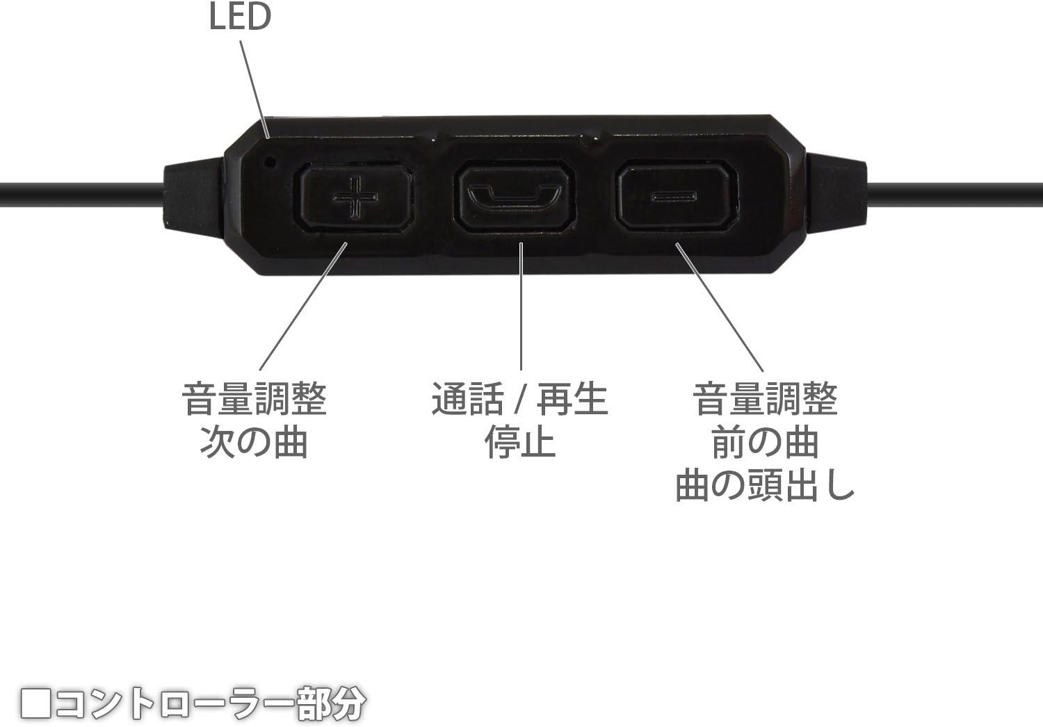 Amazon Co Jp グルマンディーズ ディズニーキャラクター Bluetoothステレオイヤホン ブラック Dn Bt001 家電 カメラ