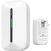 Siterlink Carbon Monoxide Detectors Plug in,10 Year Replaceable Battery Operated Co Monitor Alarm,Plug and Play Co Detector,Portable Carbon Monoxide Detector for Home,Traval,RV,Hotel GS846A 1 Pack