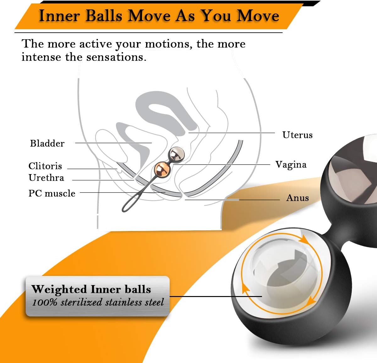 Kegel Balls Exercise Weights, Ben Wa Balls Kit for Women Bladder Control: Health & Personal Care
