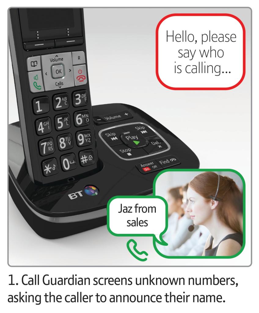 BT8500 Enhanced Call Blocker Cordless Home Phone Twin Amazon.co.uk