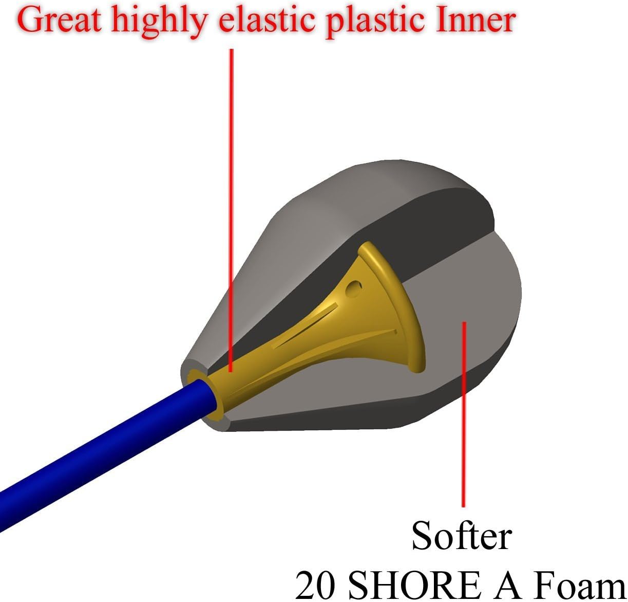 WOARCHERY Round Foam Tip Safe Combat Archery LARP Arrow (Pack of 6) (34): Sports & Outdoors