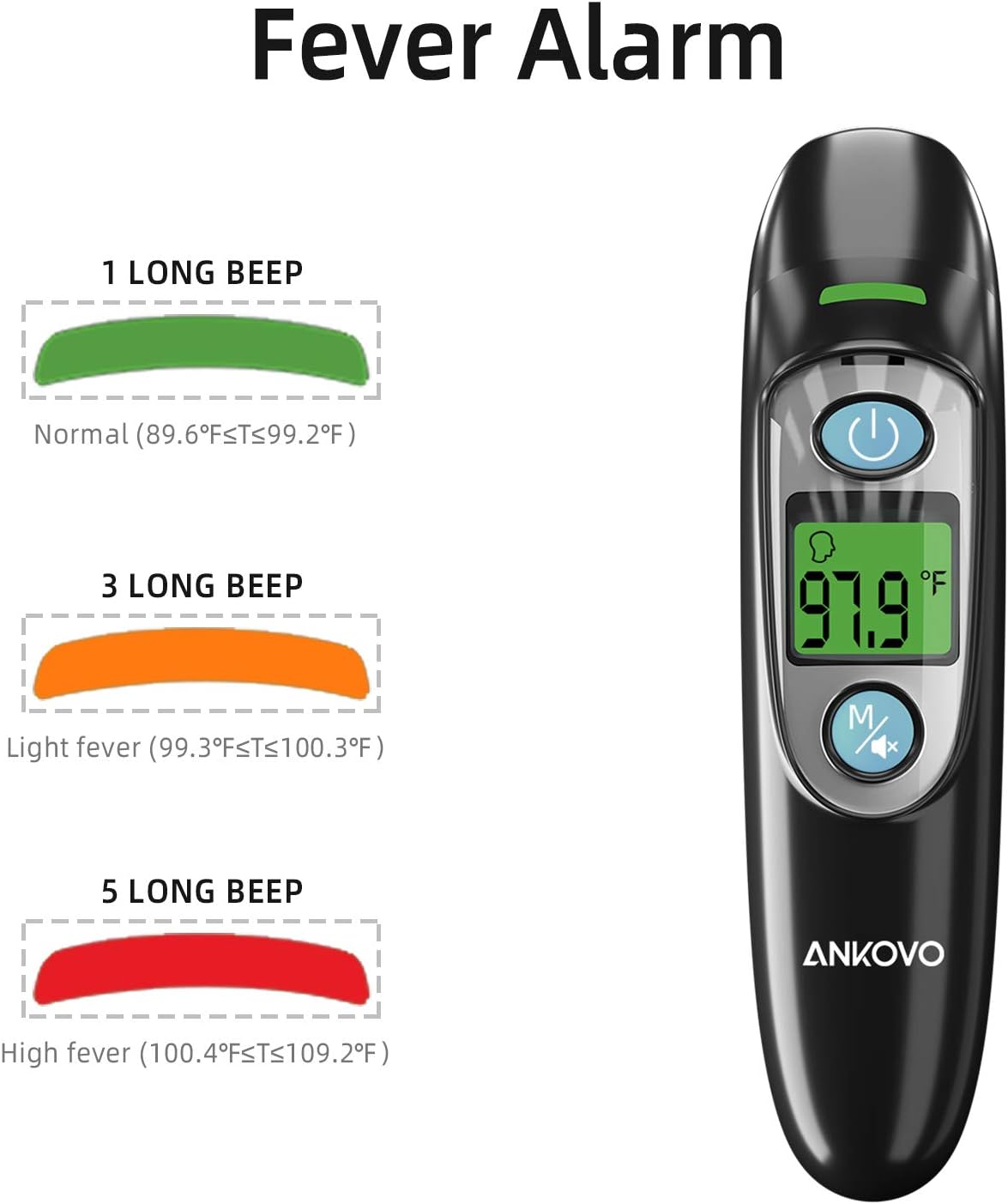Thermometer for Adults, ANKOVO Digital Infrared Thermometer for Fever, Ear and Forehead Thermometer for Baby and Kids, with LCD Screen, Memory Recall, Fever Alarm (Beep and Color): Health & Personal Care
